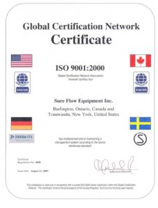 ISO 9001:2000 Global Certification Network Certificate - Sure Flow Equipment