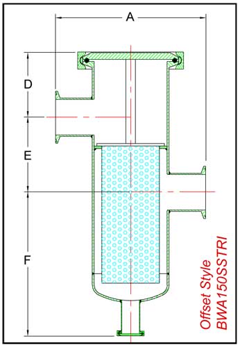 BW150SSTRI schematic outset style