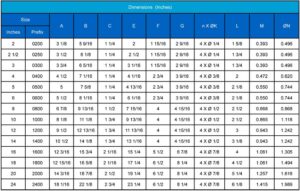 butterfly valve dimensional data wafer and lug 2022 Sure Flow Equipment
