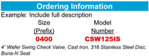 CSW125IS ordering info