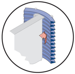 Sure Flow Cross Section Wedge Wire Straining Element