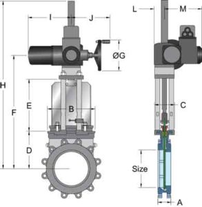 electric actuated knife gate