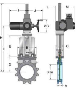 electric actuated knife gates