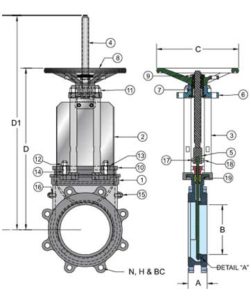 Knife Gate Valves | Sure Flow Equipment Inc.