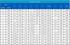 Wafer and Lug Dimensional Data Butterfly Valves Sure Flow