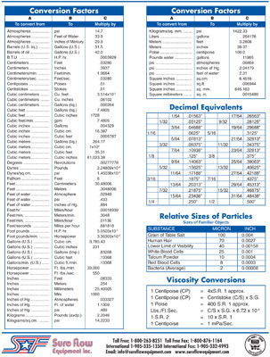 PDF of Conversion Factors Sure Flow