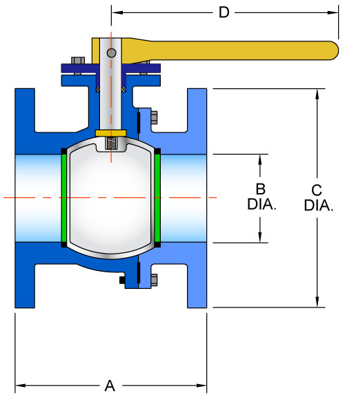 dimensional schematic of Sure Flow Cast Iron Full Port Ball Valve