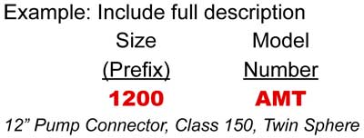 AMT ordering info chart 