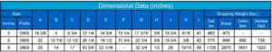 dimensional data chart duplex strainers
