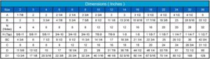 dimensions for resilient and metal seated knife gates