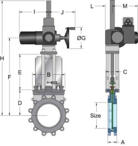 Electric Actuated knife gate valve Sure Flow