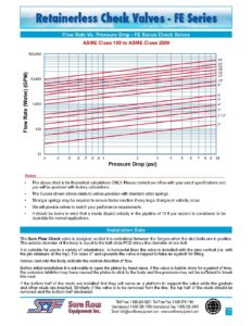 Fe Chart