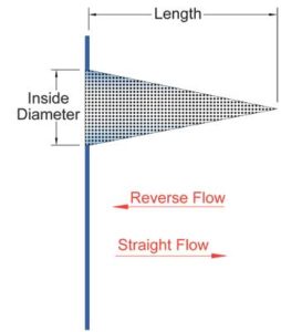 conical strainer schematic dimensions