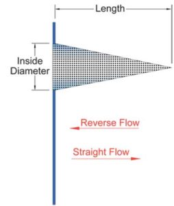 conical strainer schematic dimensions Sure Flow