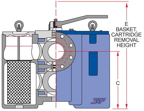 Sure Flow front view flanged and threaded duplex strainer