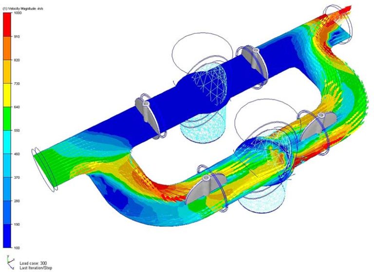 ComputationalFluidDynamics(CFD)modelflow Sure Flow Equipment Inc.