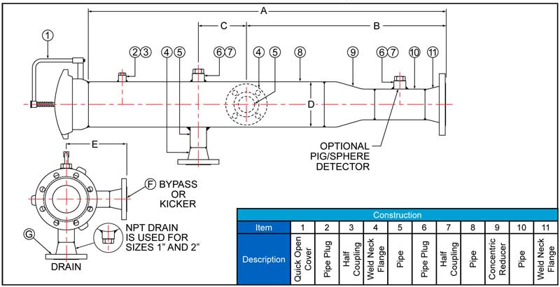 Receivers construction schematic