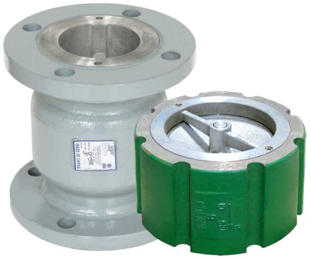 Check Valves an Overview Sure Flow Equipment Inc.