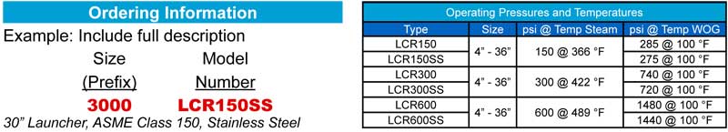 Sure Flow ordering info and operating pressures launchers