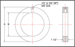 bleed rings flushing rings dimensions