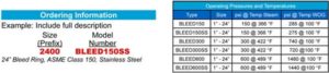 bleed rings ordering info and operating pressures box