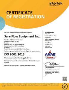 ISO 9001:2015 Certificate Sure Flow Equipment