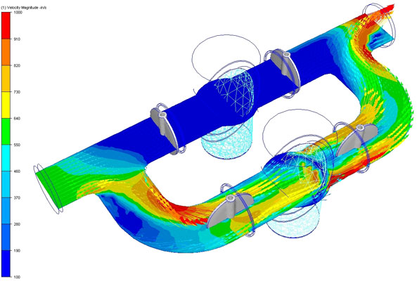 flow through dual basket strainer computational fluid dynamic