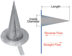 concial temporary strainer