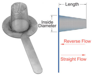 truncated temporary basket strainer